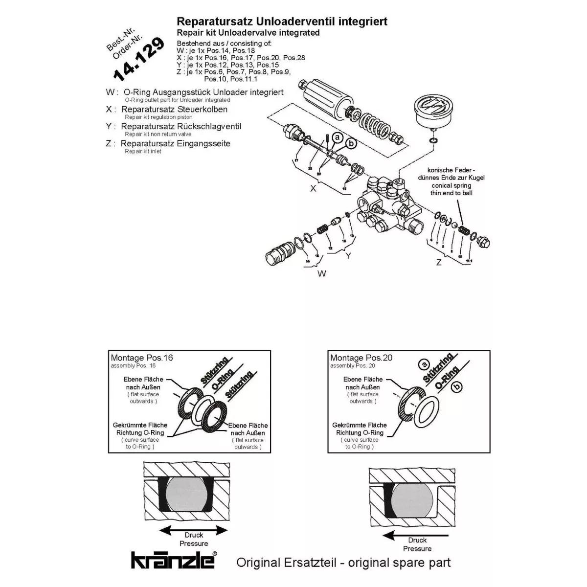 Kranzle Unloader Repair Kit 14129 | Powerblast